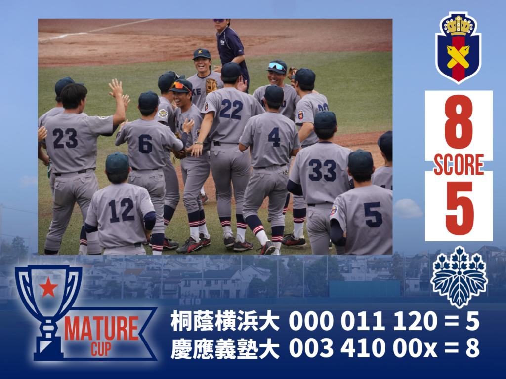 試合結果】令和7年度夏季オープン戦 対横浜国立大(A) – 慶應義塾体育会